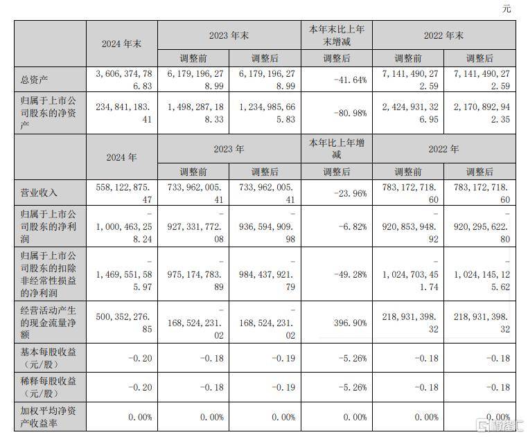wetrade众汇官网我试用了券商智慧交易平台，一个月后我发现了这些不为人知的秘密