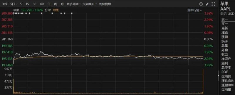 众汇平台正规吗众汇外汇是否真的靠谱？理财者必须了解的真相！
